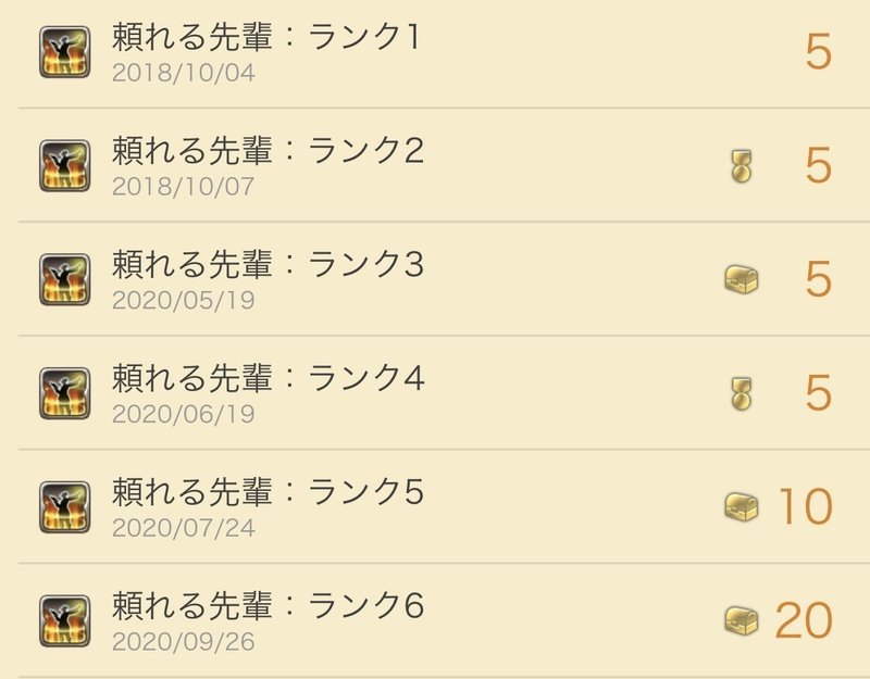 Ff14 アストロペ取得感想戦 V Rain Note