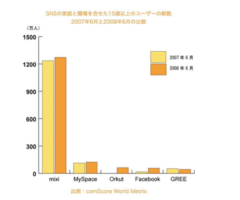 スクリーンショット 2020-09-29 15.20.54