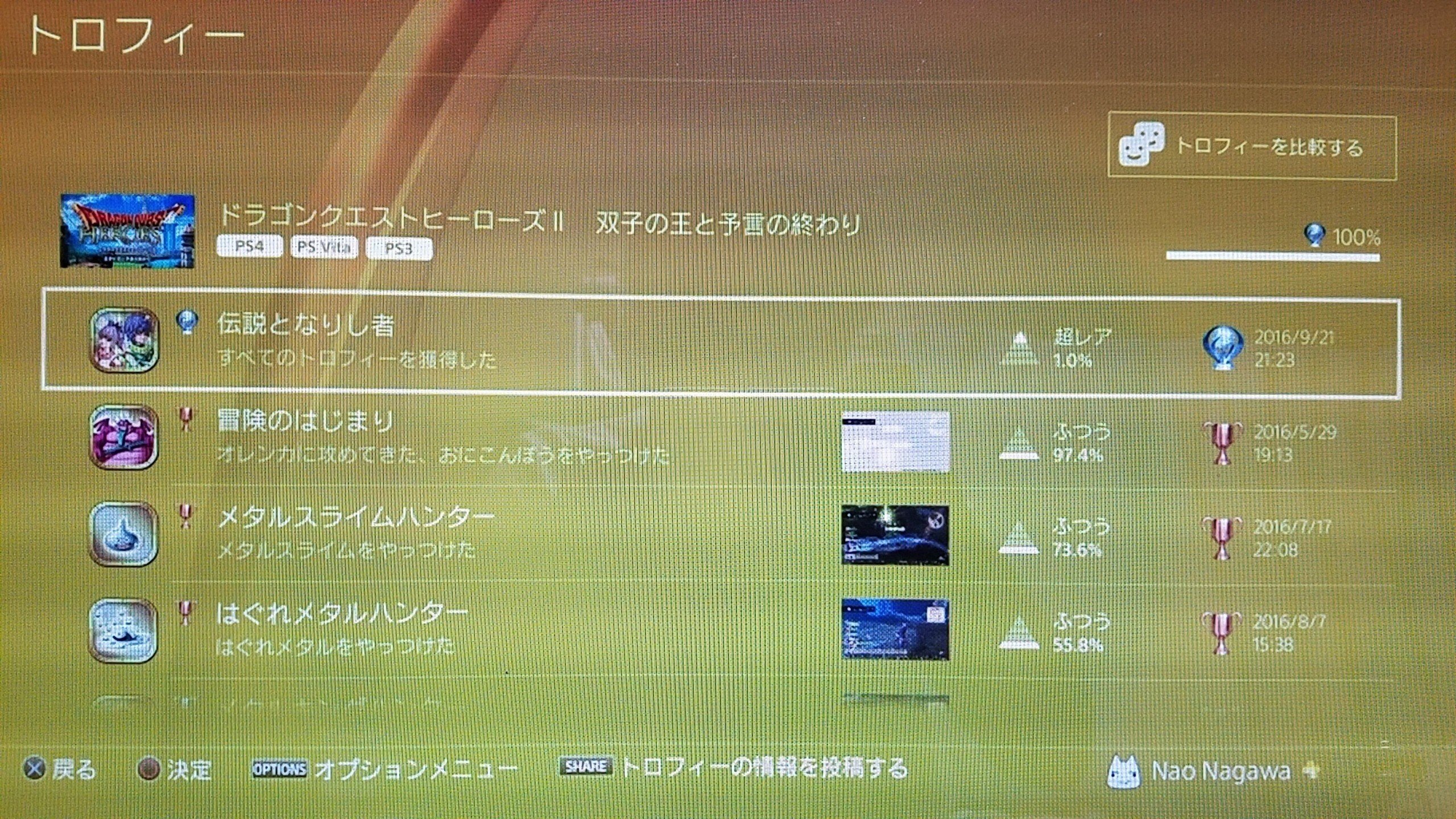 ドラゴンクエストヒーローズ2 の新着タグ記事一覧 Note つくる つながる とどける