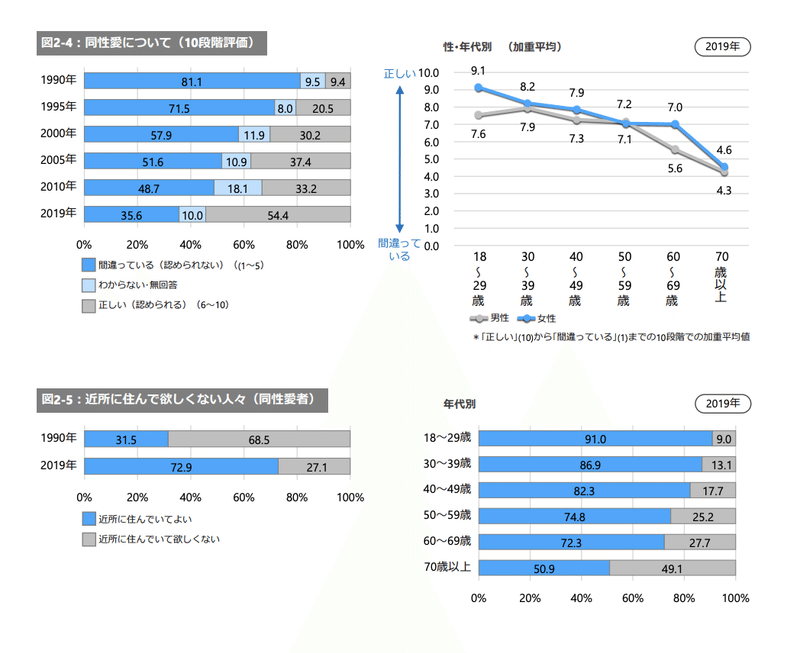 スクリーンショット 2020-09-29 16.16.59