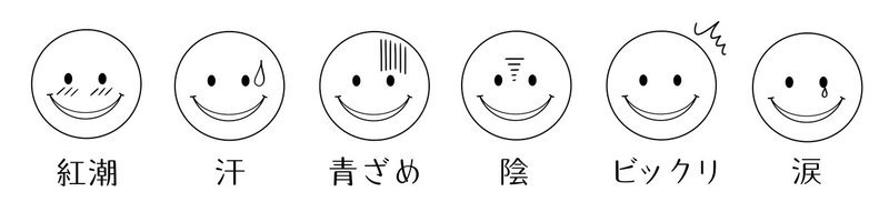 病み笑いのような複雑な表情が簡単に描ける6つのアイテム ねむ Note