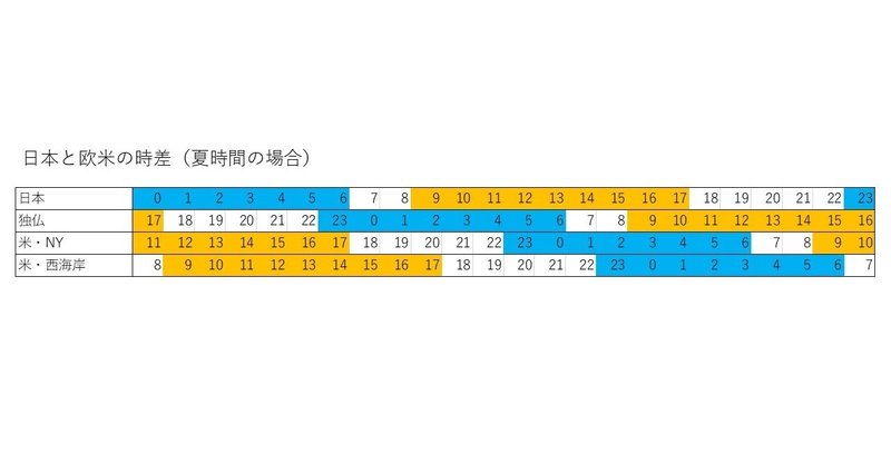 テレワークで最後まで残ったハードルは時差 川端 康夫 アクティブビジョン株式会社 代表取締役