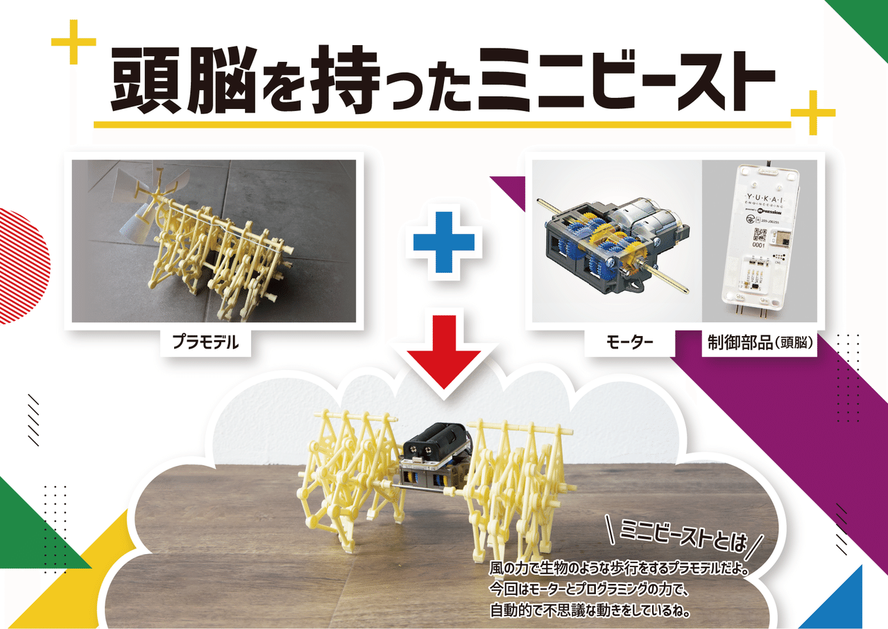 お買物マラソン最大1000円OFFクーポンあり テオ・ヤンセンのミニ