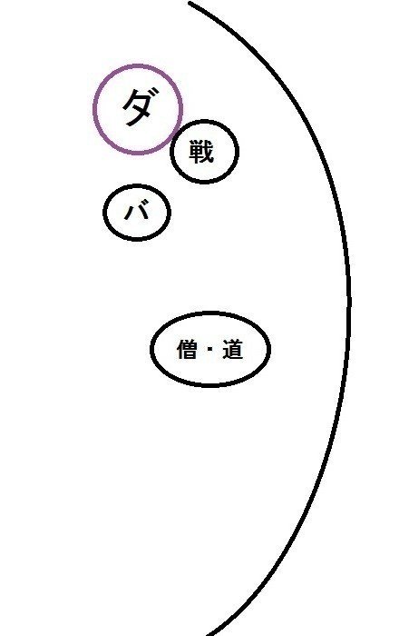 ダークキングにおいてのバトルマスター Kumaqueen Note ダークキングにおいてのバトルマスター Kumaqueen Note