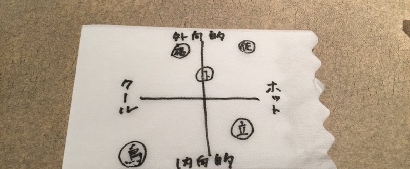 【ゆるぽむ日記】私を編集長にしてくれた場所