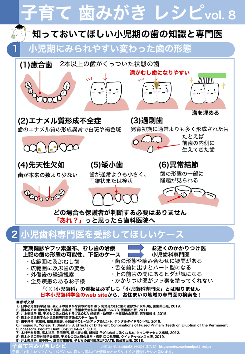 知っておいてほしい小児期の歯の知識と小児歯科専門医 子育て歯みがきレシピ Vol 8 子育て歯みがきレシピ Note