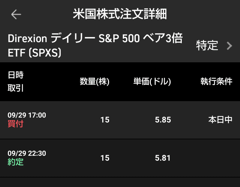 Spxs の新着タグ記事一覧 Note つくる つながる とどける