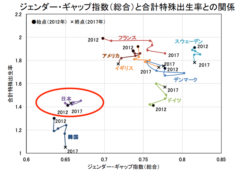 スクリーンショット 2020-09-29 23.27.45