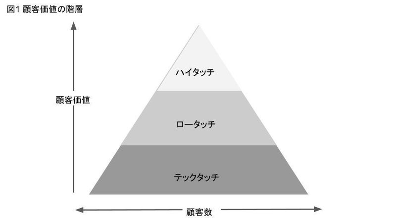 無題のプレゼンテーション (1)