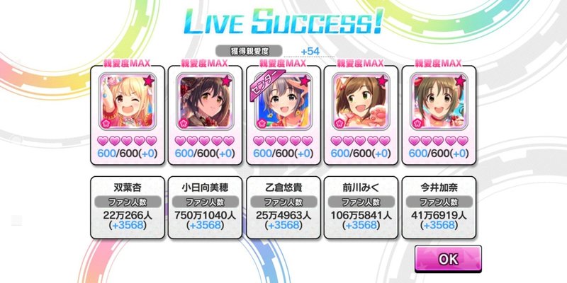 デレステ 再びアイドルマスター プロデューサーランクｓｓｓ を目指す １ みーにん Note