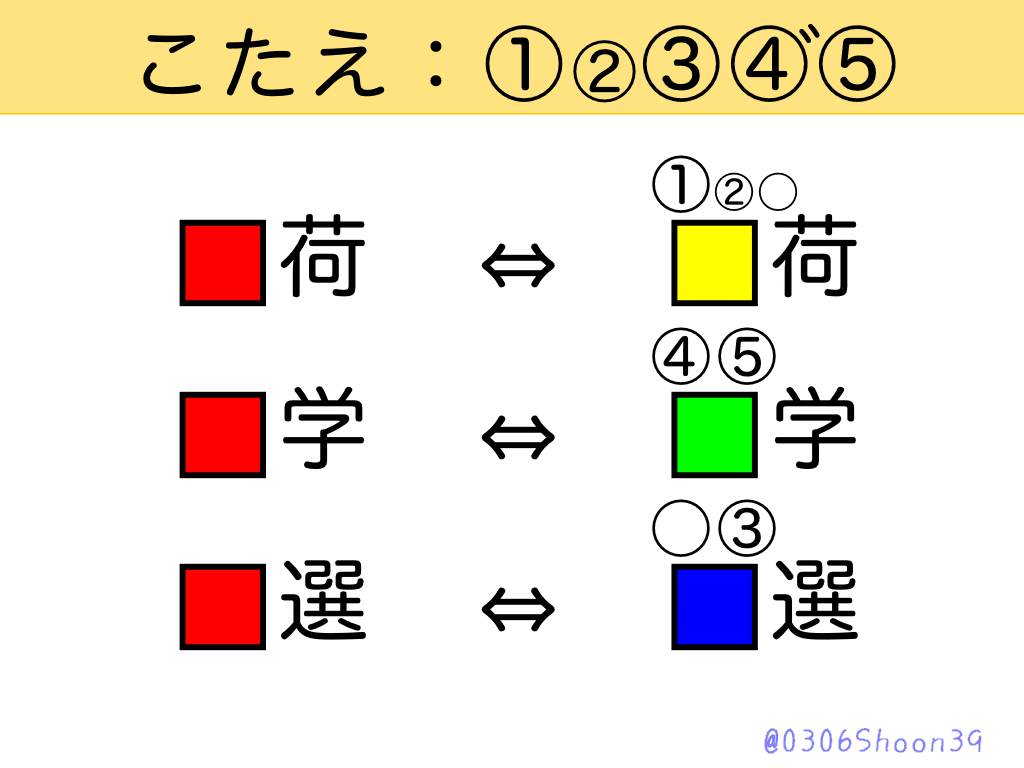 反対語 ういね Note