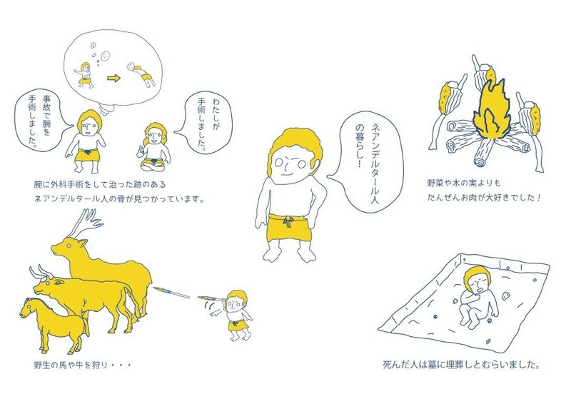 ぼくらワールド解体新書 13 狩猟採集時代 そん Note ぼくらワールド解体新書 13 狩猟採集時代 そん Note