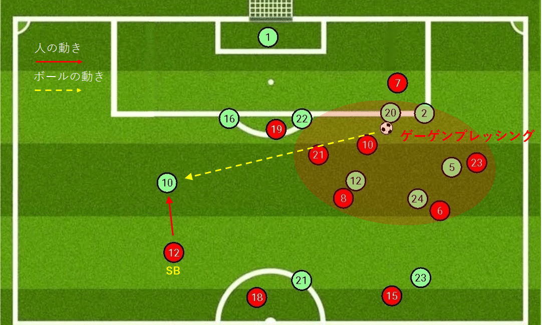 と ゲー ゲン は プレス
