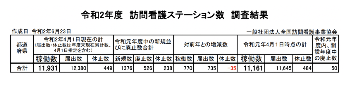 スクリーンショット 2020-09-30 5.09.18