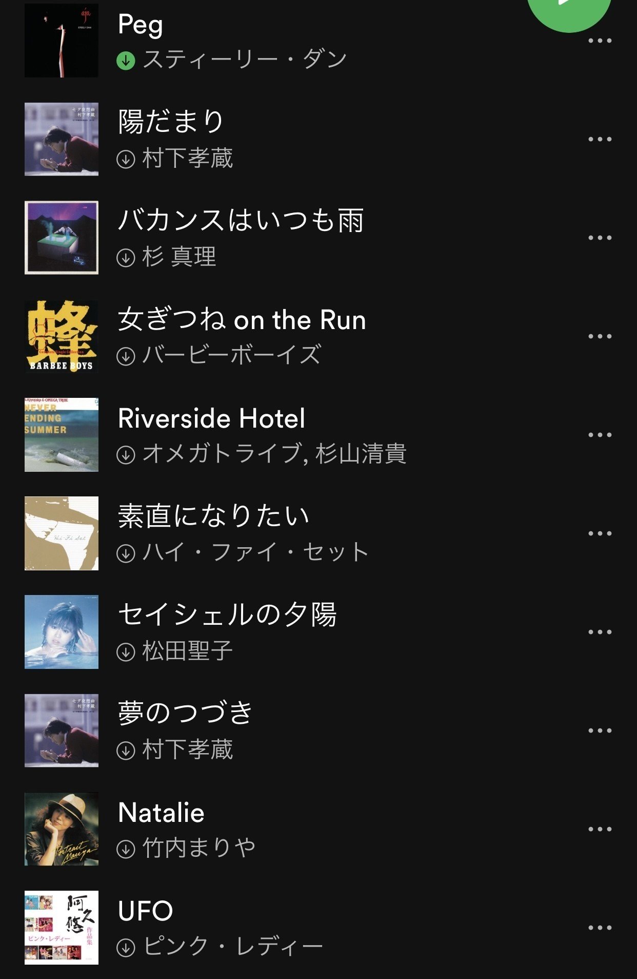 微妙な コレジャナイ感 が面白い Spotify タイムライン 鈴麻呂 Note
