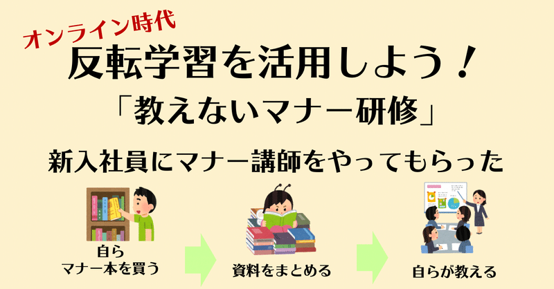 オンライン研修時代 積極的に 教えない教育 反転学習 をやってみよう 新人研修 内定者研修などに使える 志村智彦 オンライン研修プロデューサー Note オンライン研修時代 積極的に 教えない教育 反転学習 をやってみよう 新人研修 内定者研修などに使える 志村智彦 オンライン研修プロデューサー Note