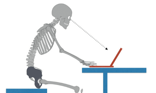 パソコンダメな姿勢