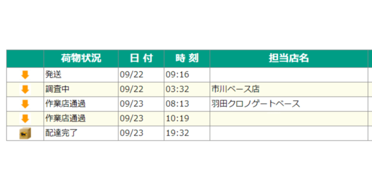 クロネコヤマトの配送状況が 調査中 なっしー Note クロネコヤマトの配送状況が 調査中 なっしー Note
