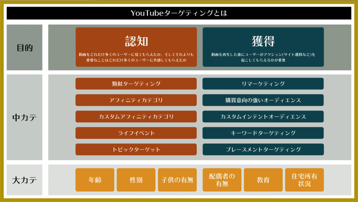 スクリーンショット 2020-09-30 12.06.20