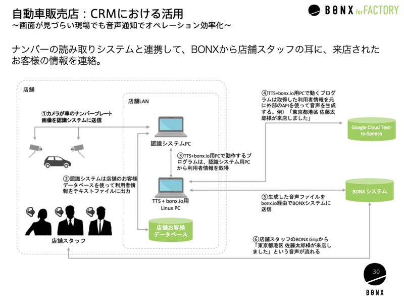 スクリーンショット 2020-09-30 13.14.07