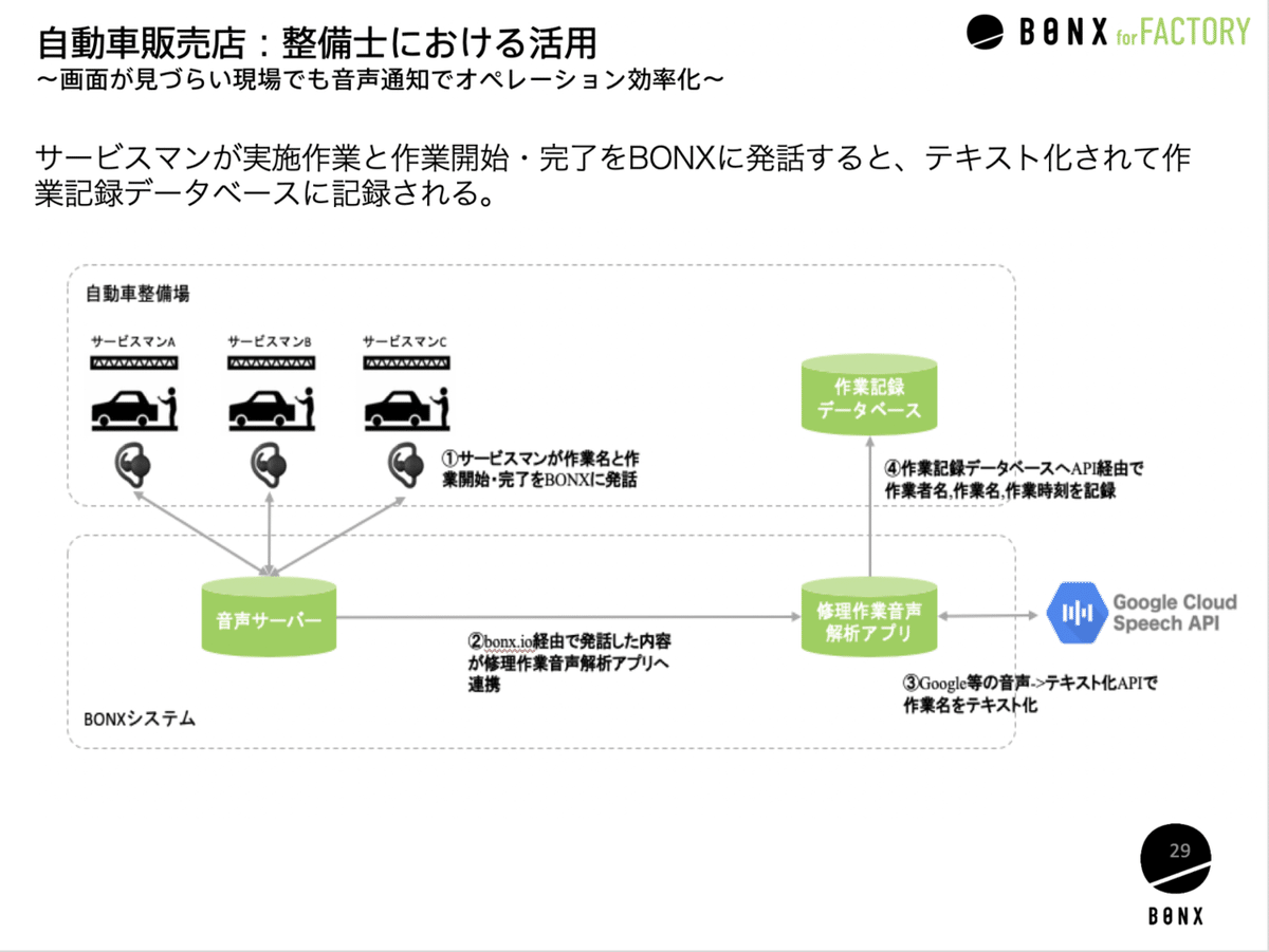 スクリーンショット 2020-09-30 13.13.55