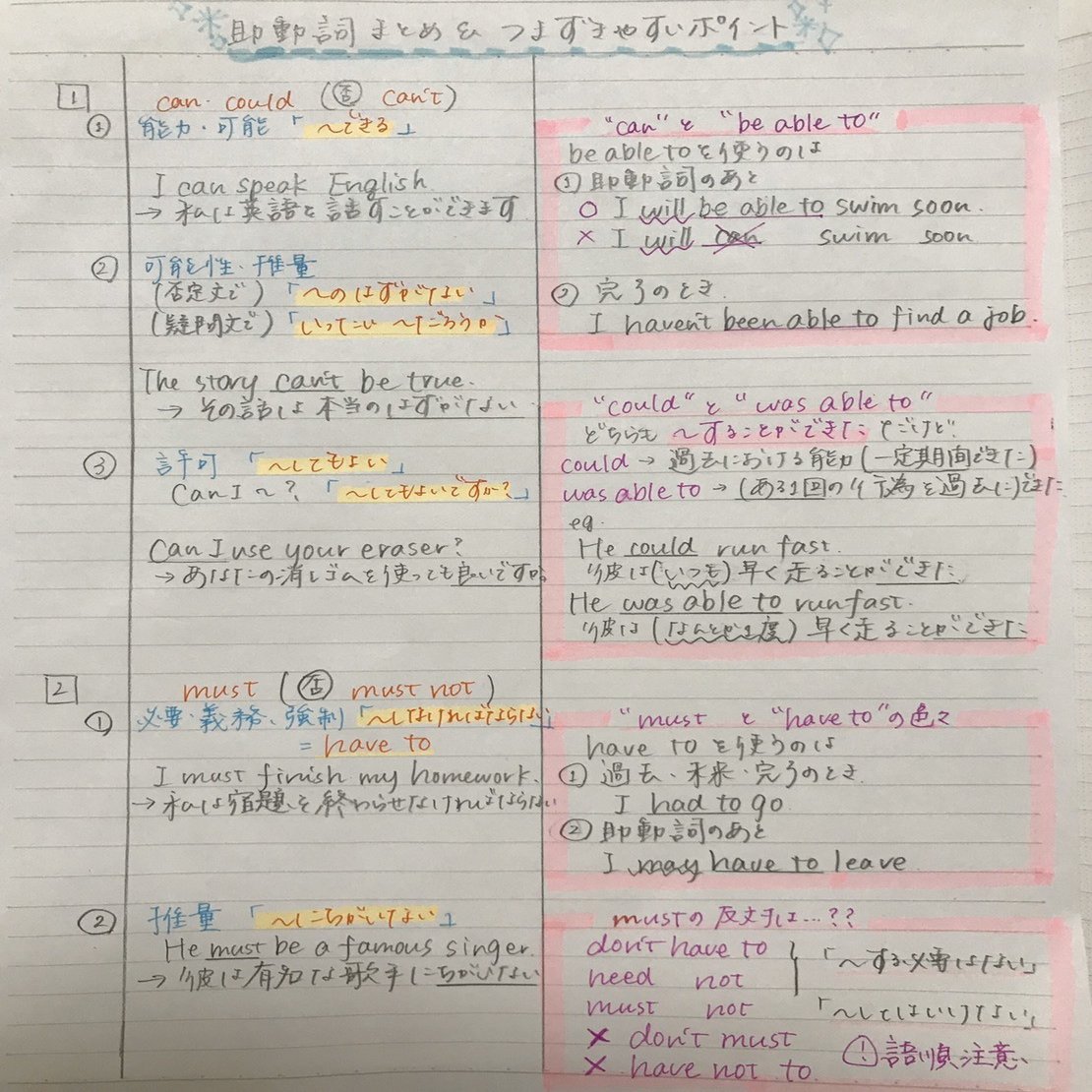 スタディデイズ ノートの取り方 英語編 Studydays Note