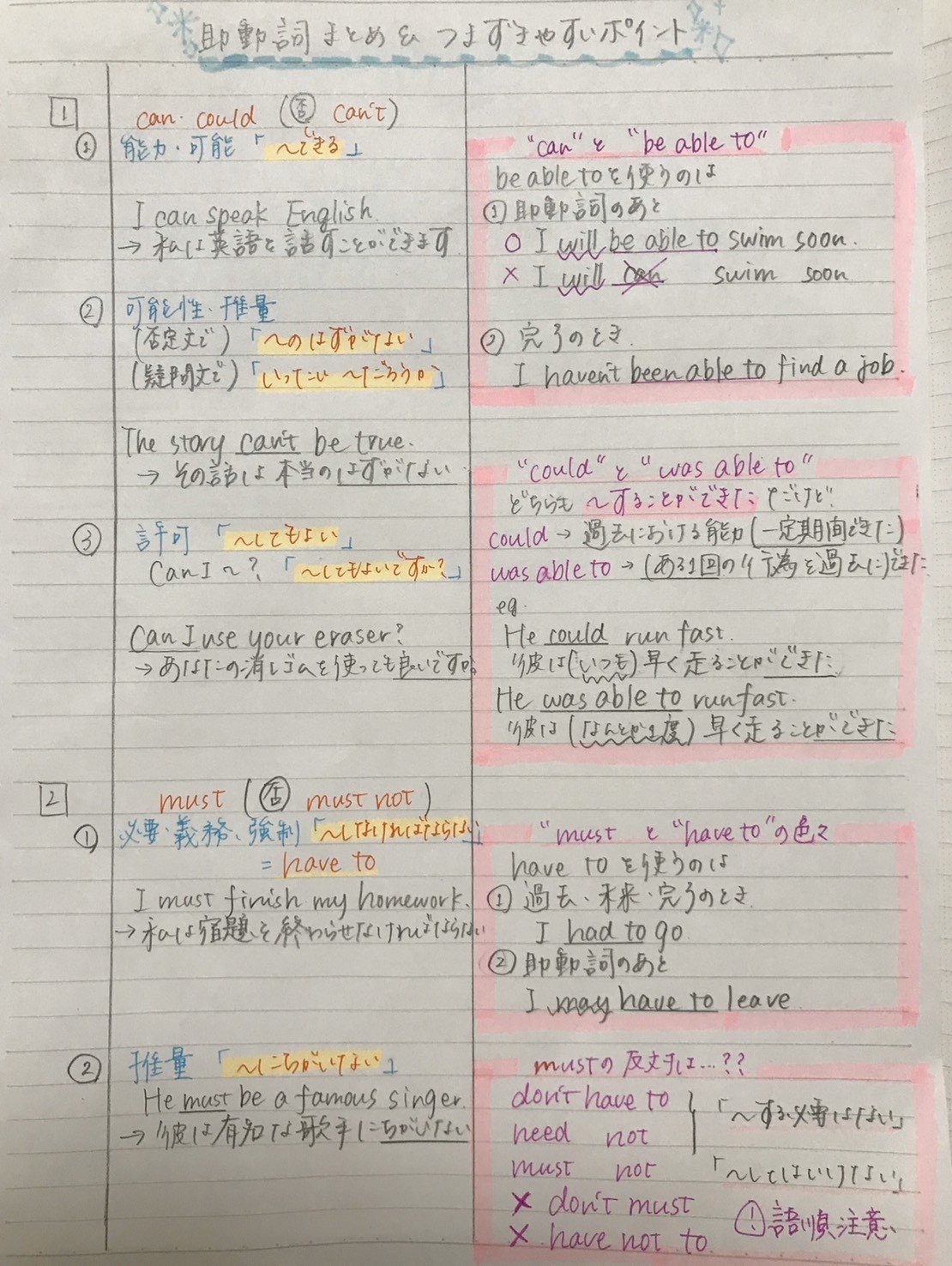 スタディデイズ ノートの取り方 英語編 Studydays Note スタディデイズ ノートの取り方 英語編 Studydays Note