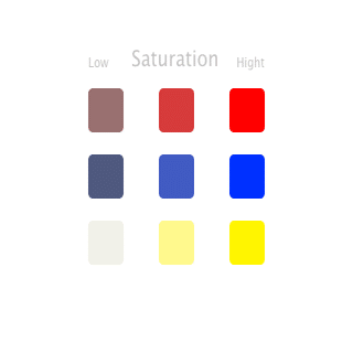 明度と彩度の違いをそろそろ理解したい Nozomi Yamaguchi Note