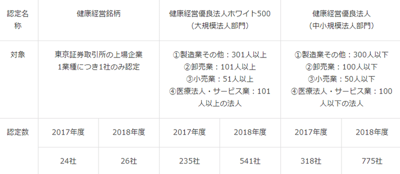 スクリーンショット 2020-09-30 15.27.20