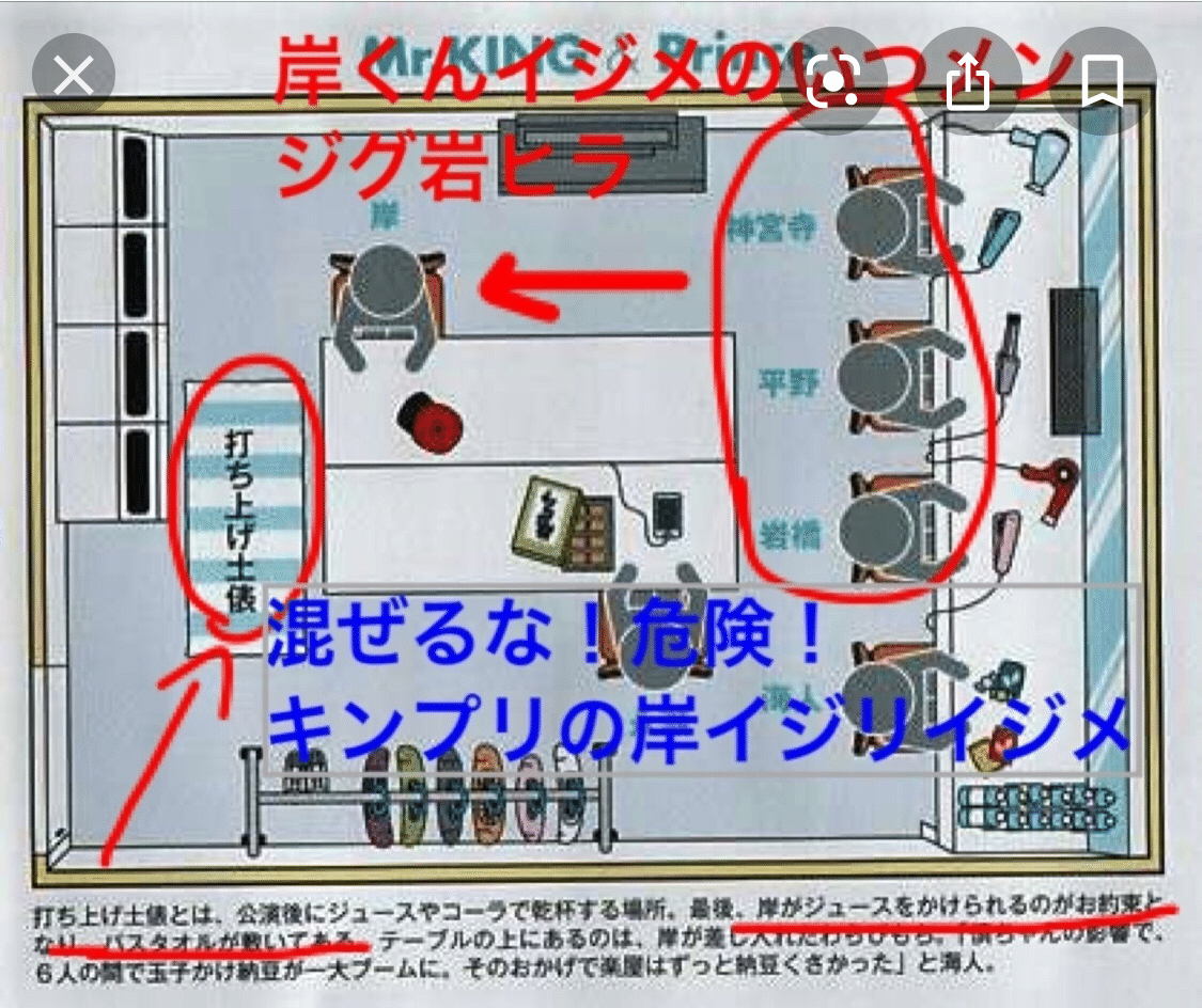 タレコミ 馴れ合い