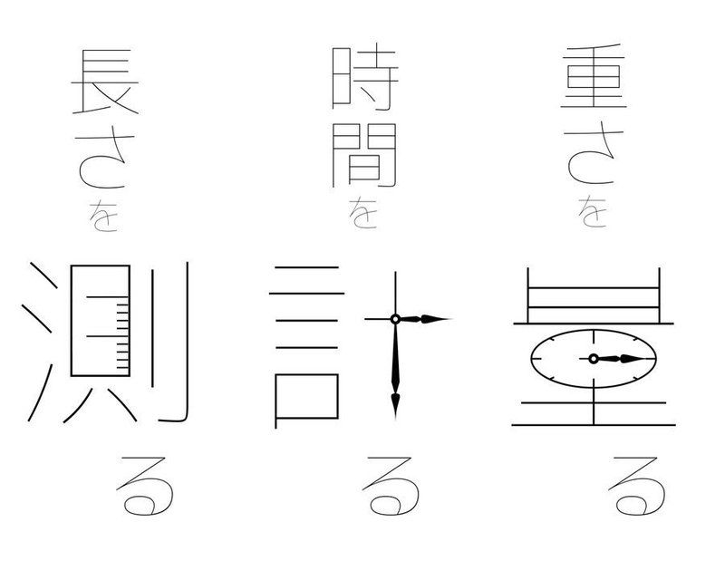 暗記学習と認識学習 デザイン漢字 デザイン思考と本質追究を楽しもう Note