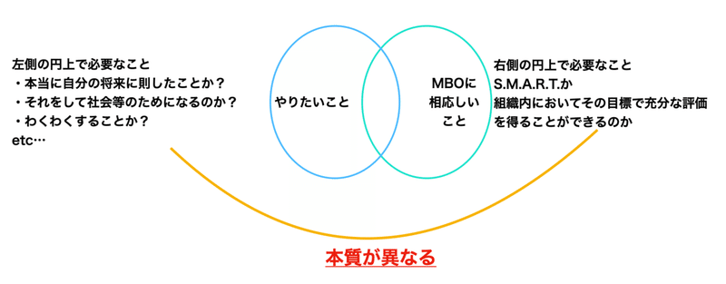 スクリーンショット 2020-09-30 17.05.05