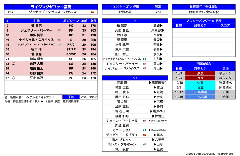 スクリーンショット 2020-09-30 18.33.42