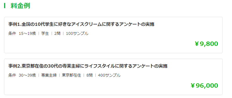 Lineリサーチ アンケート 機能の結果確認法や使い方を徹底解説 無料で利用可 井口美寿々 株式会社ネッコスceo Note