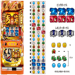 吉宗3 不要付き 吉宗3｜設定判別 天井期待値 終了画面 設定差 設定示唆 設定6