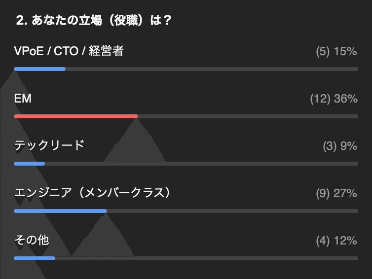 スクリーンショット 2020-09-17 20.36.07