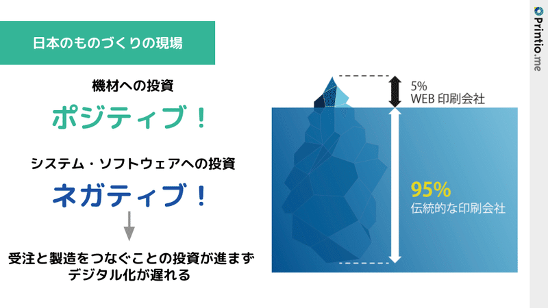 無題のプレゼンテーション (1)