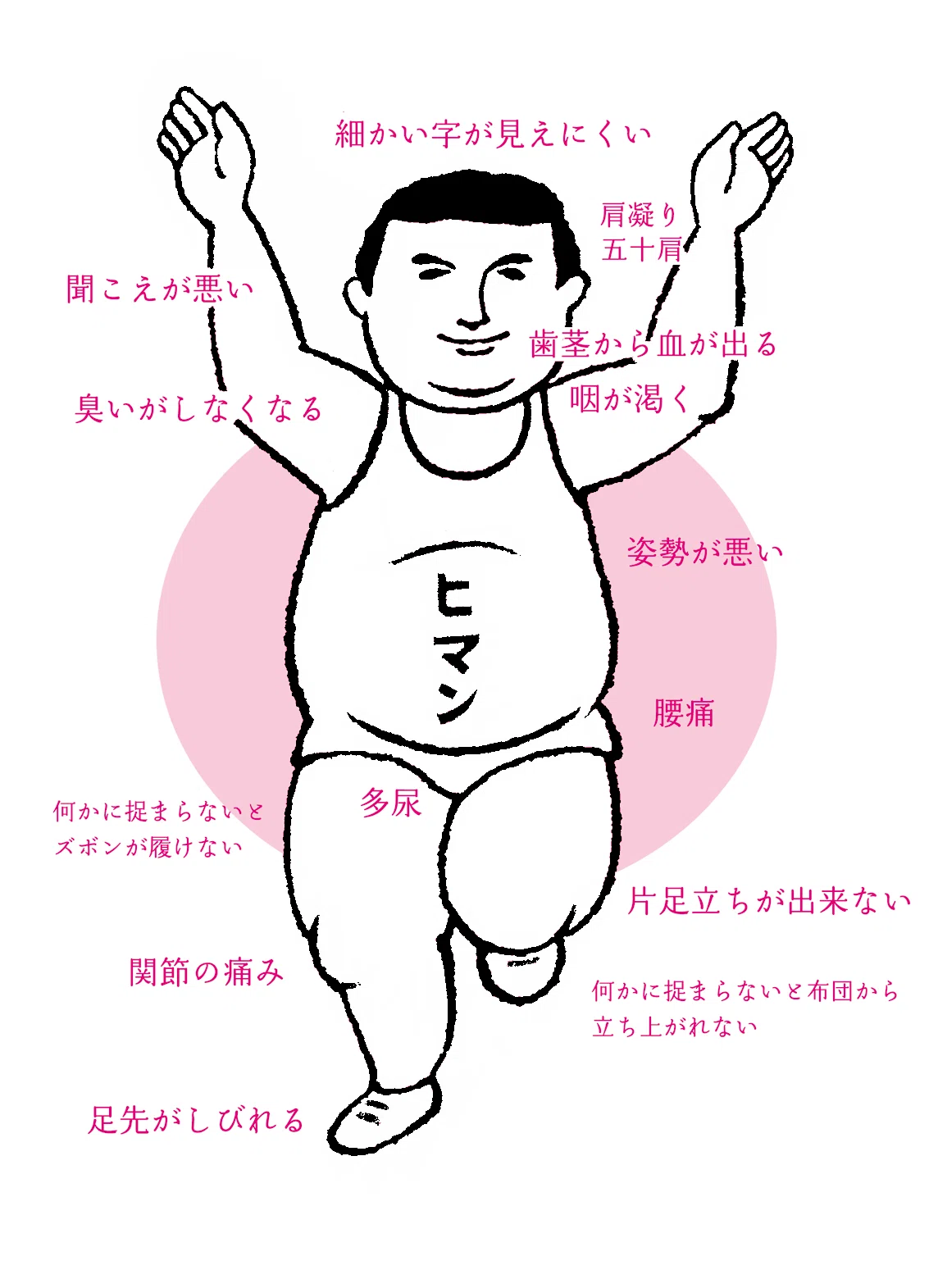 グリコ