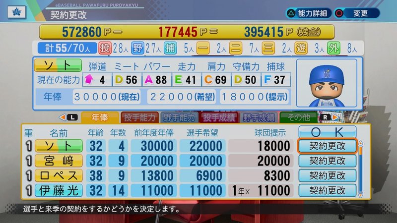 パワプロオーペナ日誌 2年目オフシーズン がんでぃ君 Note