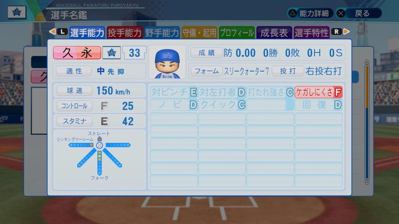 パワプロオーペナ日誌 2年目オフシーズン がんでぃ君 Note