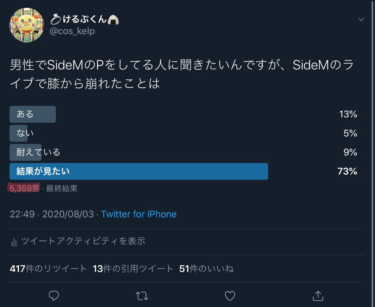 他事務所の男性pはsidemで我々のように崩れ落ちるのか けるぷくんp Note