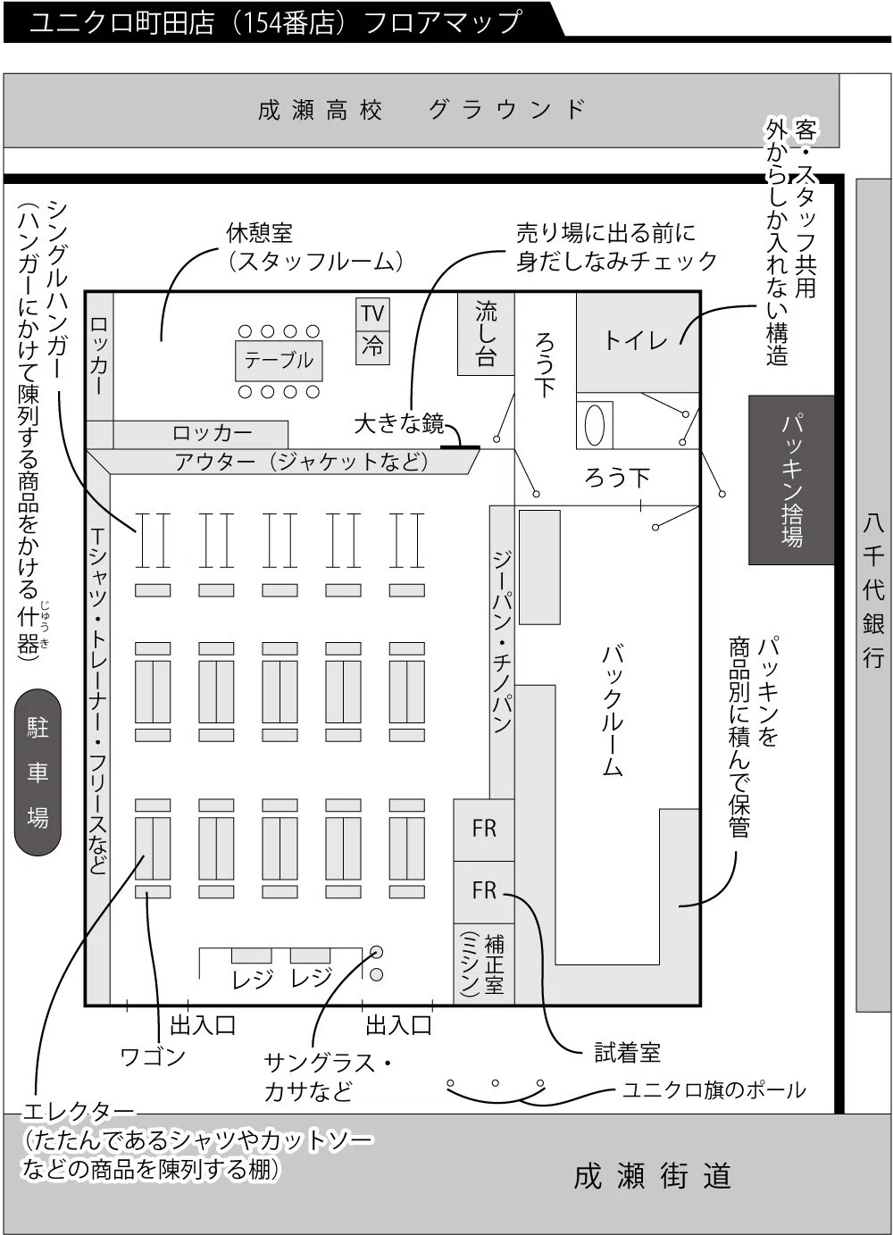 ※無料公開【プロローグ】居心地の良かった 「ユニクロ154番店」の跡地を訪ねて|大宮ノートwithこば