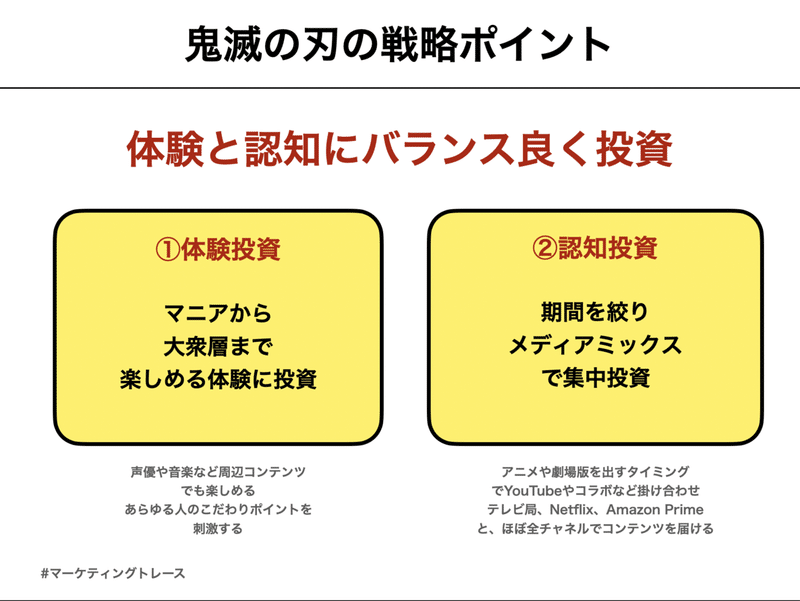 鬼滅の刃 ブームの裏側 から学ぶ 黒澤 友貴
