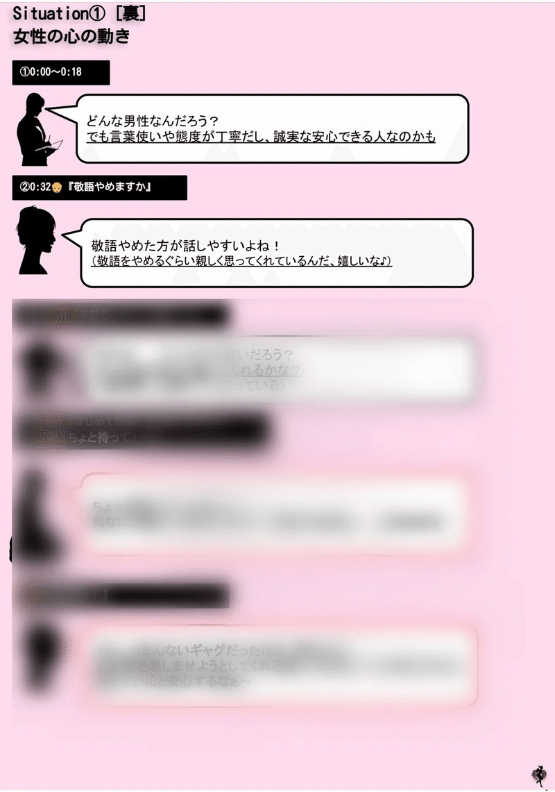 女から 会いたい と思わせる0円デート術 マスター式たった1回の電話で 女性の心をハック する方法 実録音声付き シロ Note 女から 会いたい と思わせる0円デート術 マスター式たった1回の電話で 女性の心をハック する方法 実録音声付き シロ Note