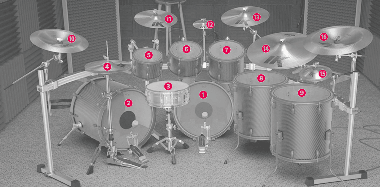 ドラムとは ドラムセット各パーツの名称 Vol 102 マサツム Note