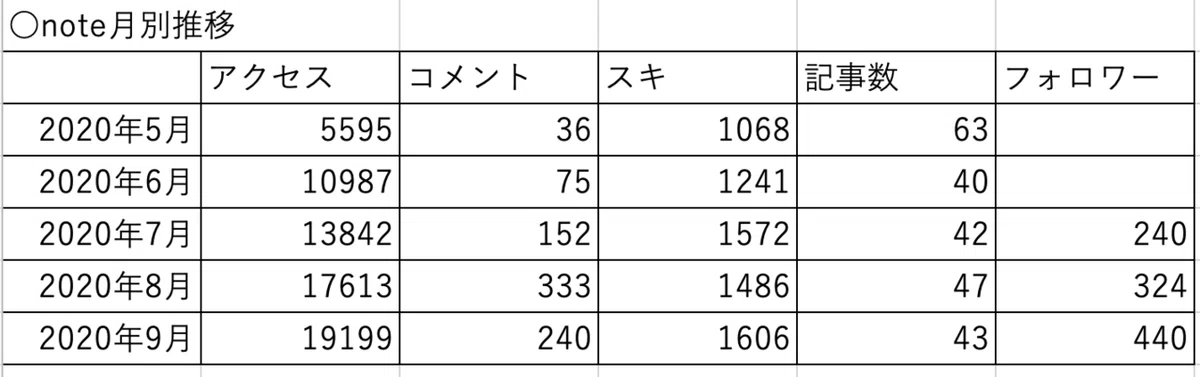 スクリーンショット 2020-10-01 6.43.31
