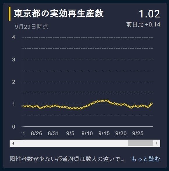 憤怒 の新着タグ記事一覧 Note つくる つながる とどける