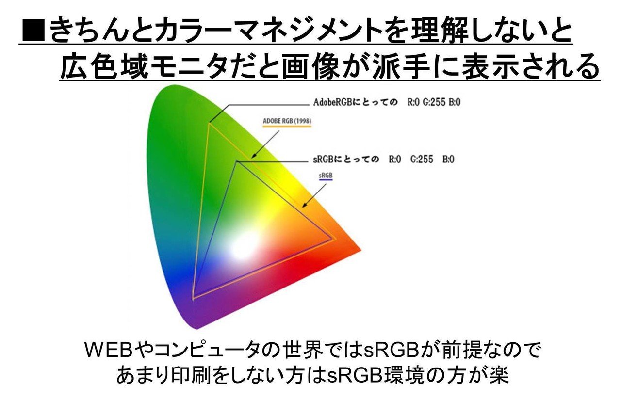 カメラマン必見！誰でも分かる実践・カラーマネジメント｜ゆう