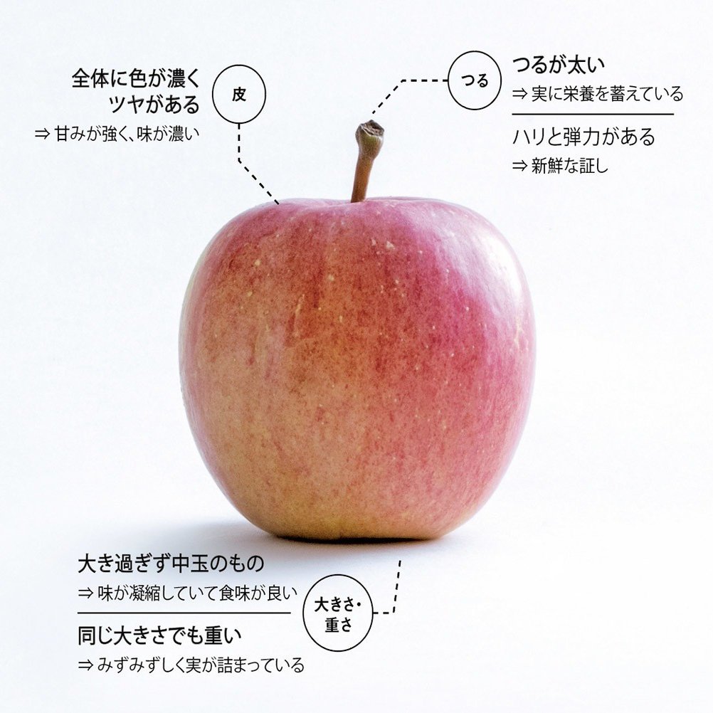 りんごが柔らかくなるのはなぜ？
