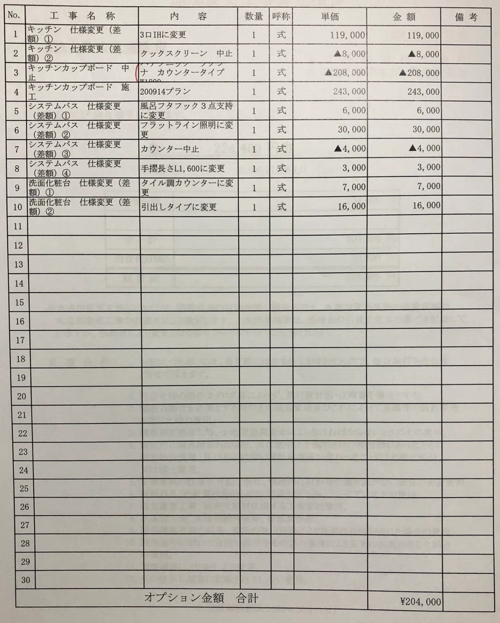 スミフお打ち合わせ3回目Panasonic見積もり発表｜関西から遠隔で湘南